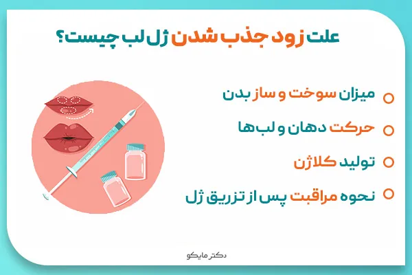 علت زود جذب شدن ژل لب چیست؟