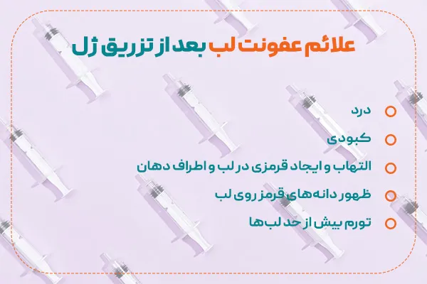 علائم عفونت لب بعد از تزریق ژل