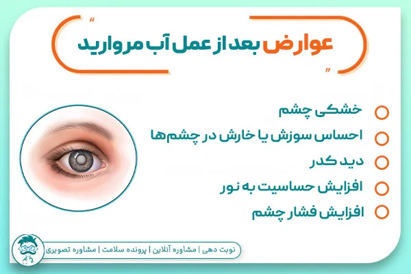 عوارض بعد از عمل آب مروارید چشم