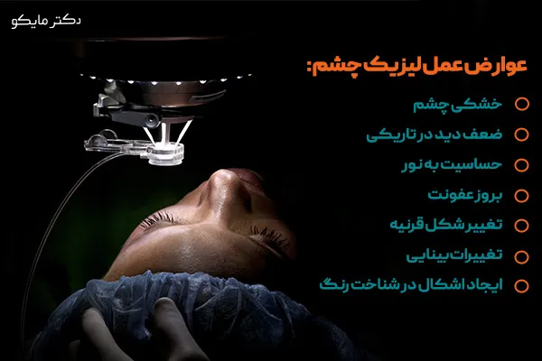 عوارض عمل لیزیک چشم
