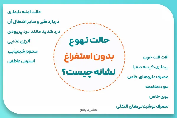 حالت تهوع بدون استفراغ نشانه چیست؟