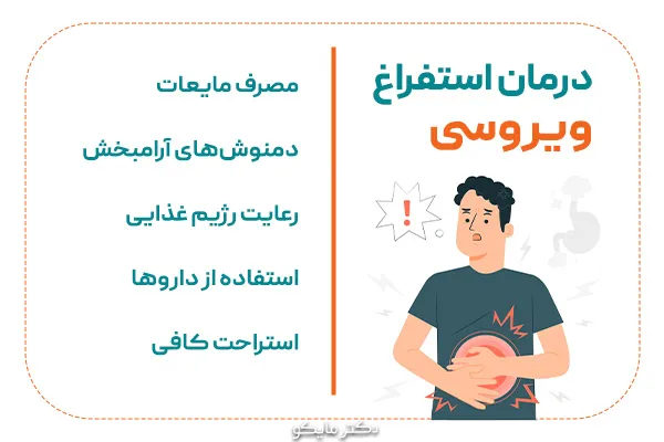 درمان استفراغ ویروسی