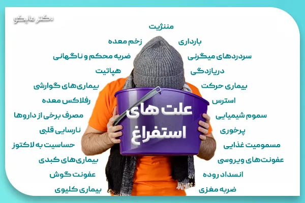 استفراغ نشانه چیست؟