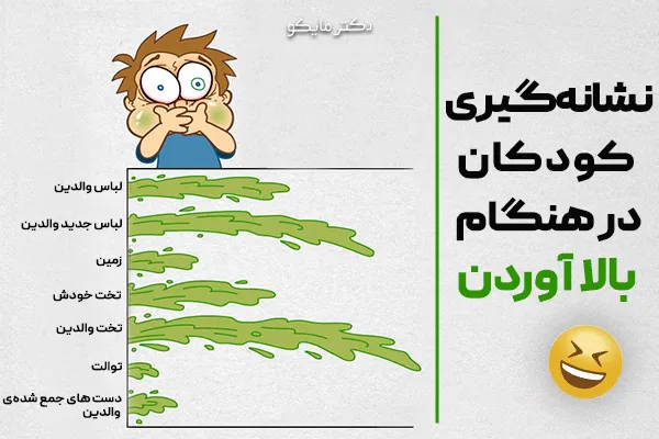 استفراغ کودکان