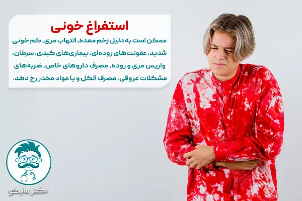 استفراغ خونی