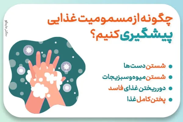 جلوگیری از مسمومیت غذایی 