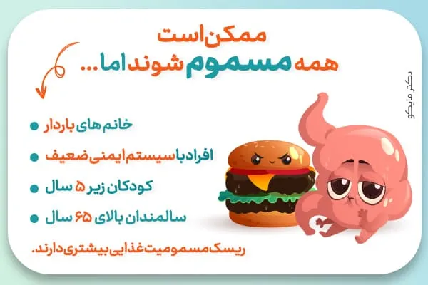 خطر مسمومیت غذایی