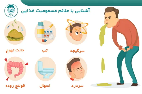 علائم مسمومیت خطرناک