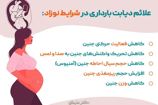 دیابت بارداری و مرگ جنین