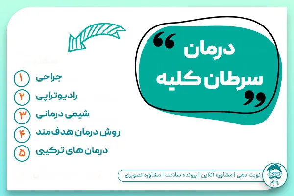 سرطان کلیه درمان دارد؟