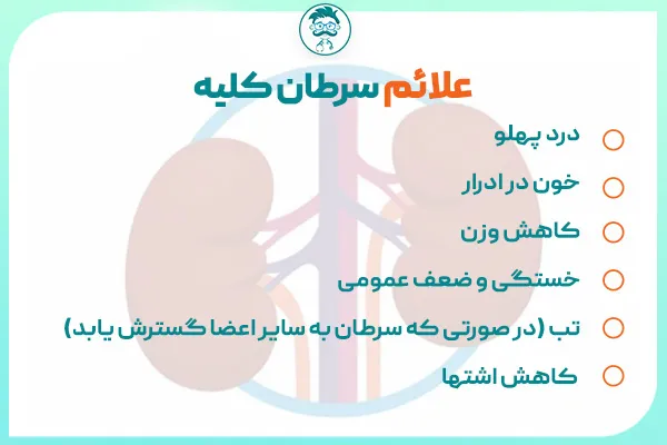سرطان کلیه چه علائمی دارد؟