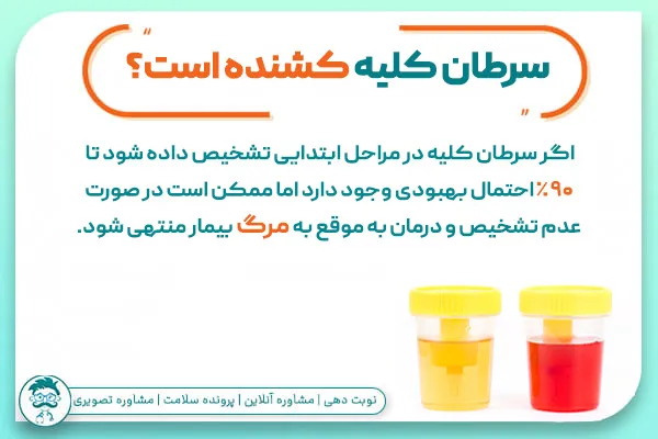 سرطان کلیه کشنده است؟