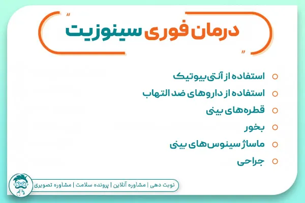 درمان سینوزیت