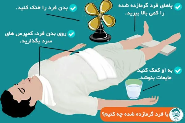 کمک های اولیه برای فرد گرمازده شده