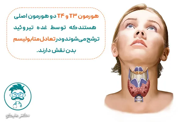تیروئید در آزمایش