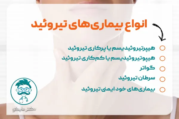 انواع بیماری‌ تیروئید