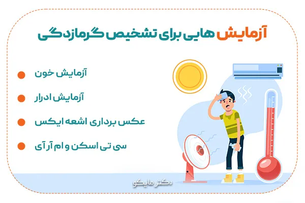 تشخیص گرمازدگی 