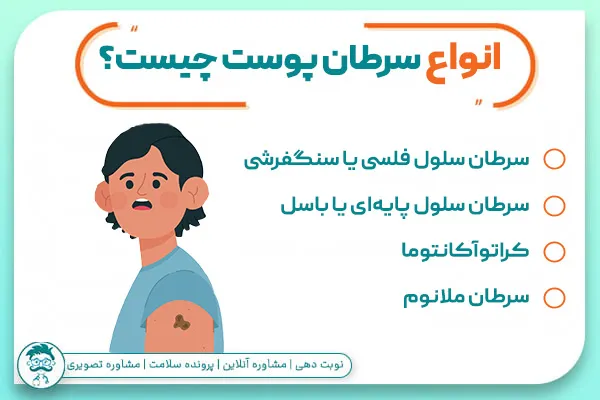 انواع سرطان پوست