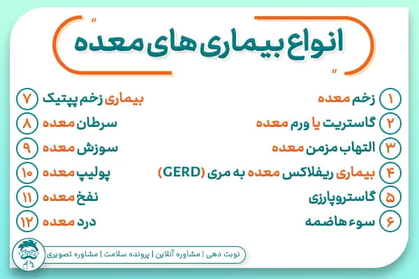 انواع بیماری های معده کدامند؟