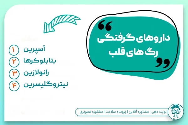 اسم قرص برای گرفتگی رگ قلب