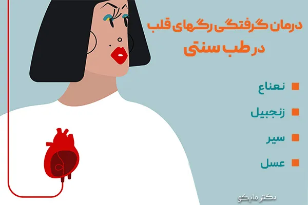 درمان گرفتگی رگهای قلب در طب سنتی