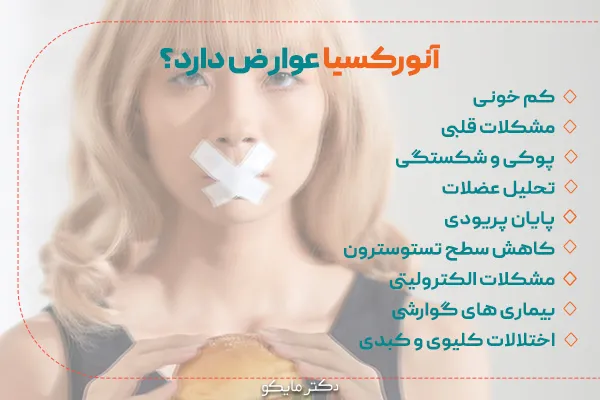آنورکسیا عوارض دارد؟