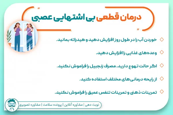 درمان بی‌اشتهایی عصبی