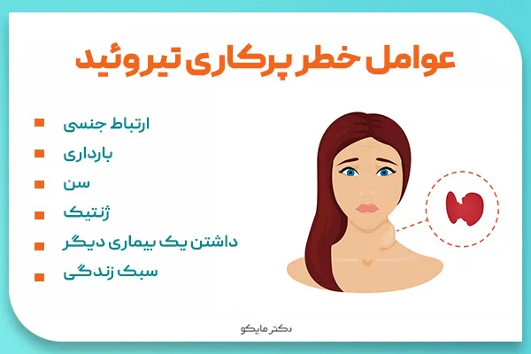 عوامل خطر یا ریسک فاکتور های پرکاری تیروئید