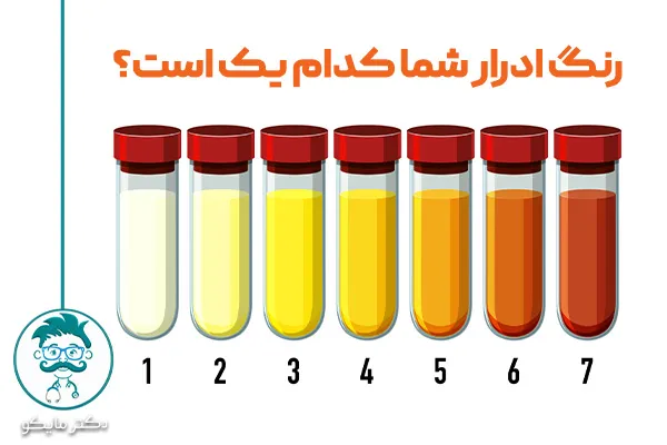 علت تغییر رنگ ادرار