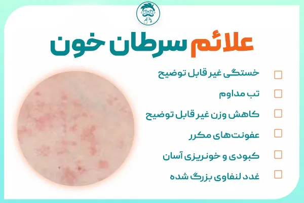 علائم سرطان خون در زنان و مردان