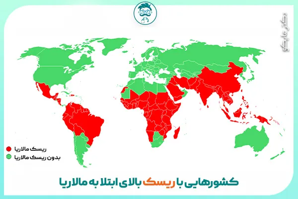 درمان مالاریا