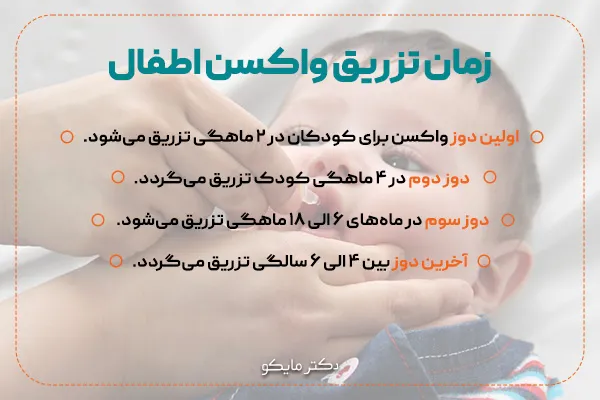 واکسن فلج اطفال