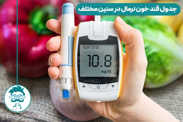 قند خون نرمال