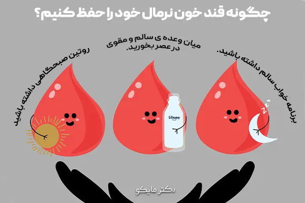 میزان قند خون نرمال چند است؟