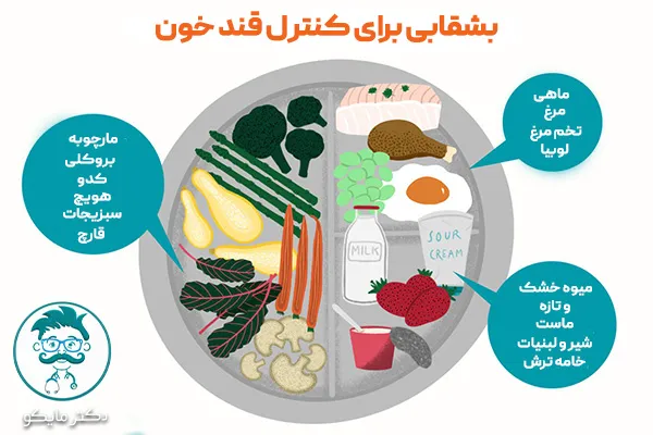 رژیم برای قند خون نرمال