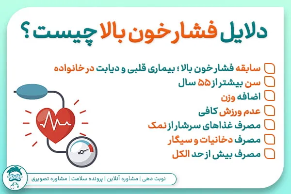 علت فشار خون بالا چیست؟