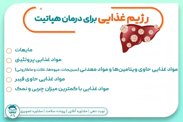 رژیم غذایی برای درمان هپاتیت