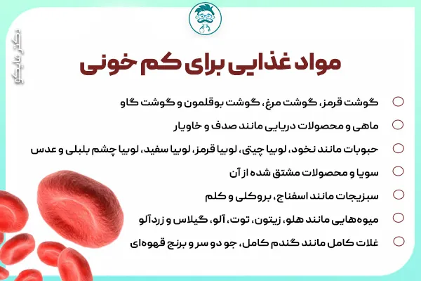 بعد از زایمان طبیعی/سزارین چی بخوریم؟