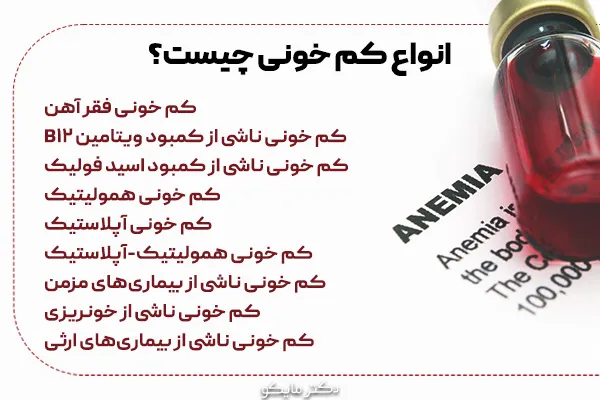 انواع کم خونی چیست؟