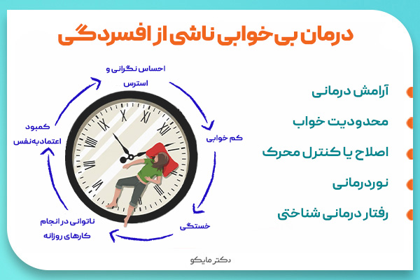 درمان خانگی بی‌ خوابی و استرس