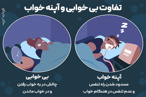 تفاوت بی خوابی و آپنه خواب