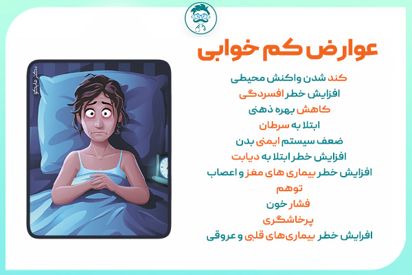 عوارض کم خوابی