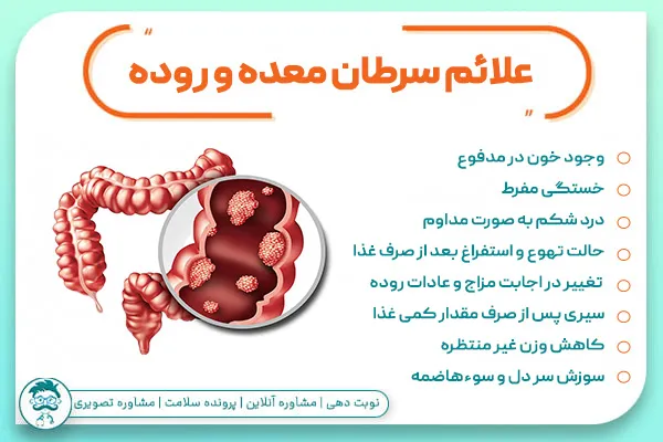 جراحی روده به چه صورت است؟