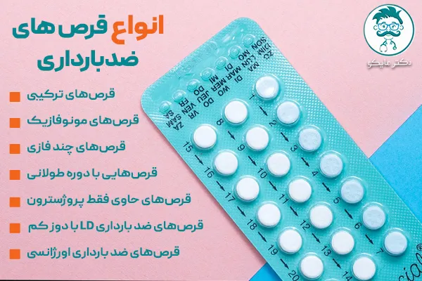بارداری دختر مجرد + شب اول زفاف + بهترین قرص‌های ضد بارداری + مضرات کاندوم