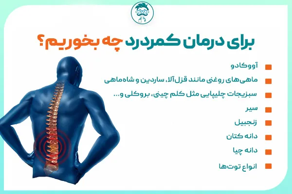 برای درمان کمردرد چه بخوریم؟