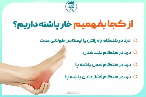 از کجا بفهمیم خار پاشنه داریم؟