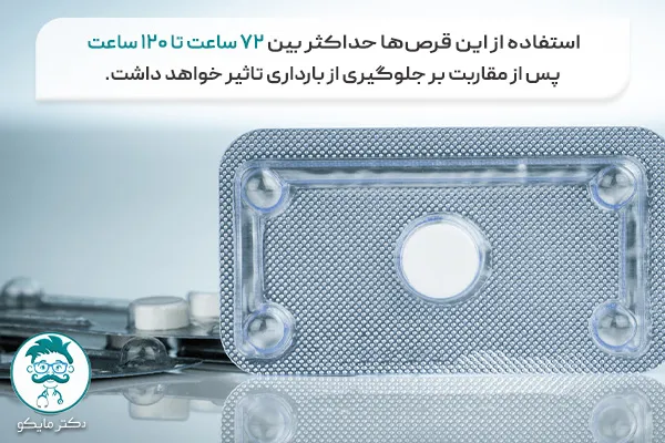 بهترین زمان مصرف قرص اورژانسی