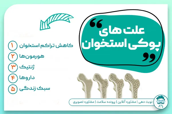 علت پوکی استخوان