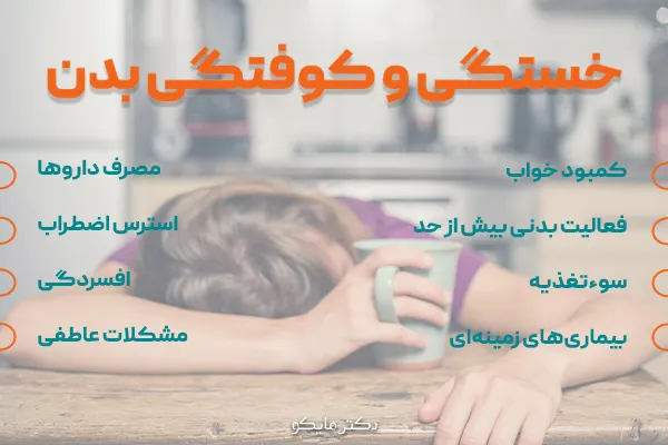 خستگی و کوفتگی بدن