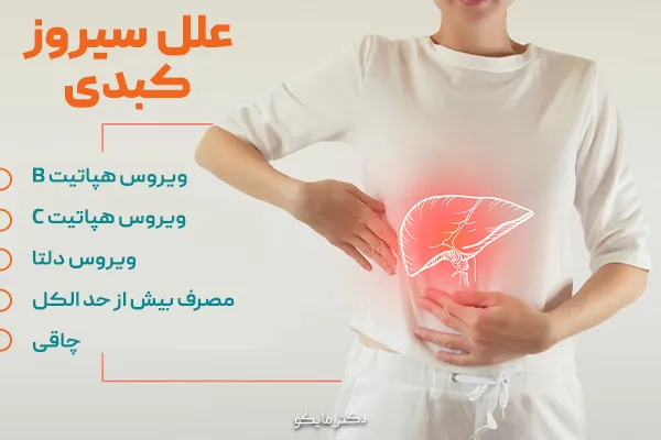 علل به وجود آمدن سیروز کبدی